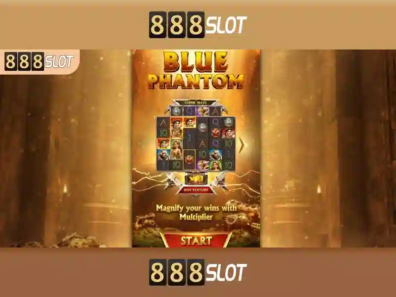 kế hoạch tài chính 888SLOT