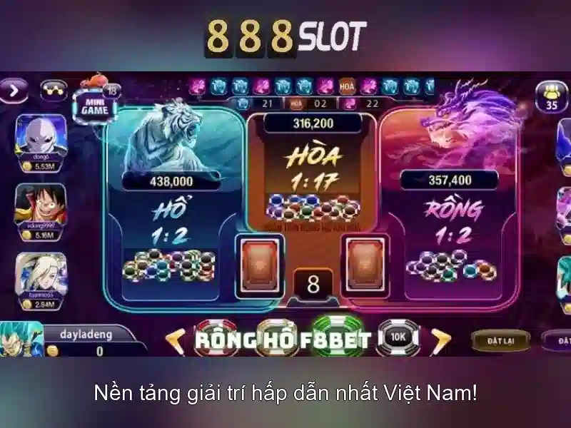 Trang Đăng Nhập 888slot com login